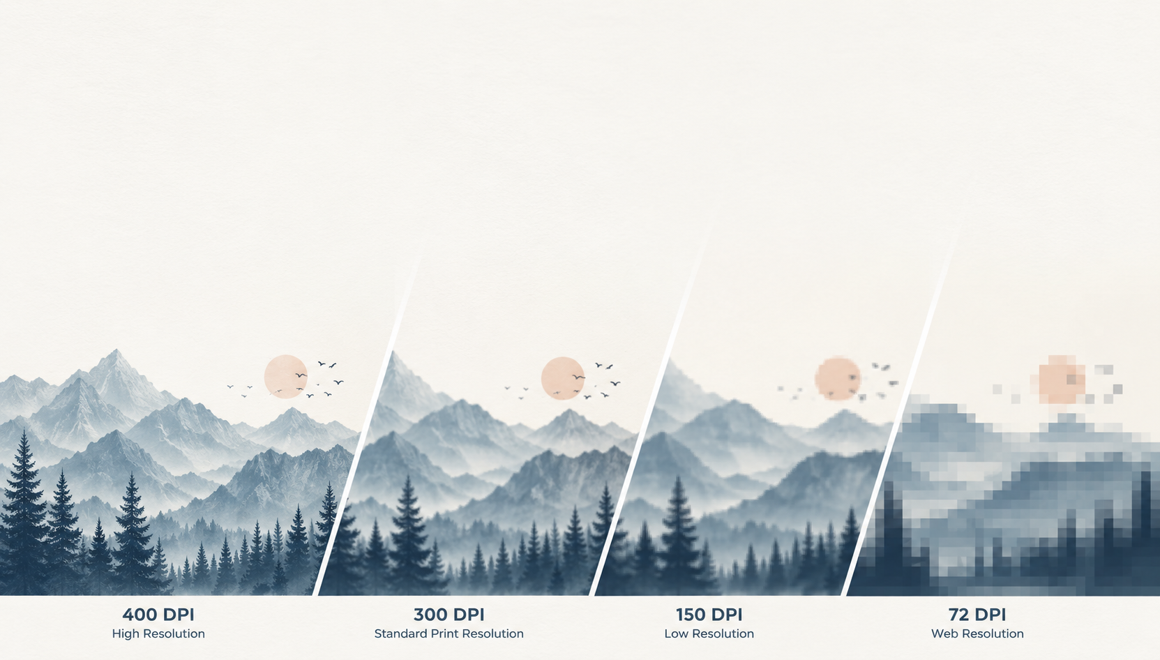What Print Resolution Should You Use for CD and Vinyl Artwork?